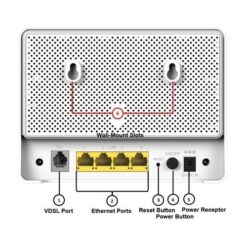 נתב אלחוטי D-LINK DSL-225